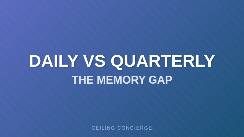 Daily vs quarterly cleaning memory gap